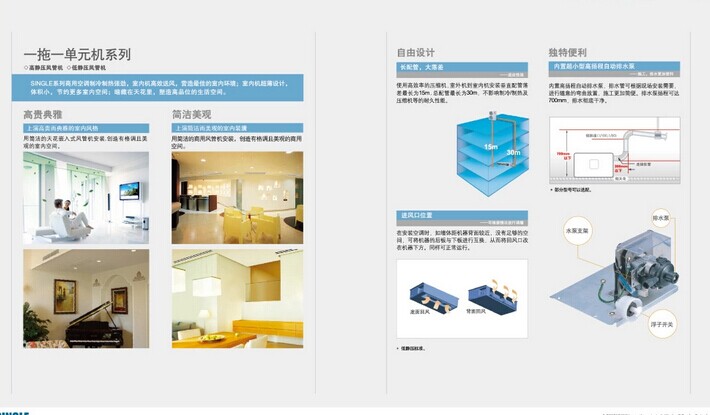LG家用戶式中央空調(diào)天花機(jī)空調(diào)機(jī)組系列(圖5)